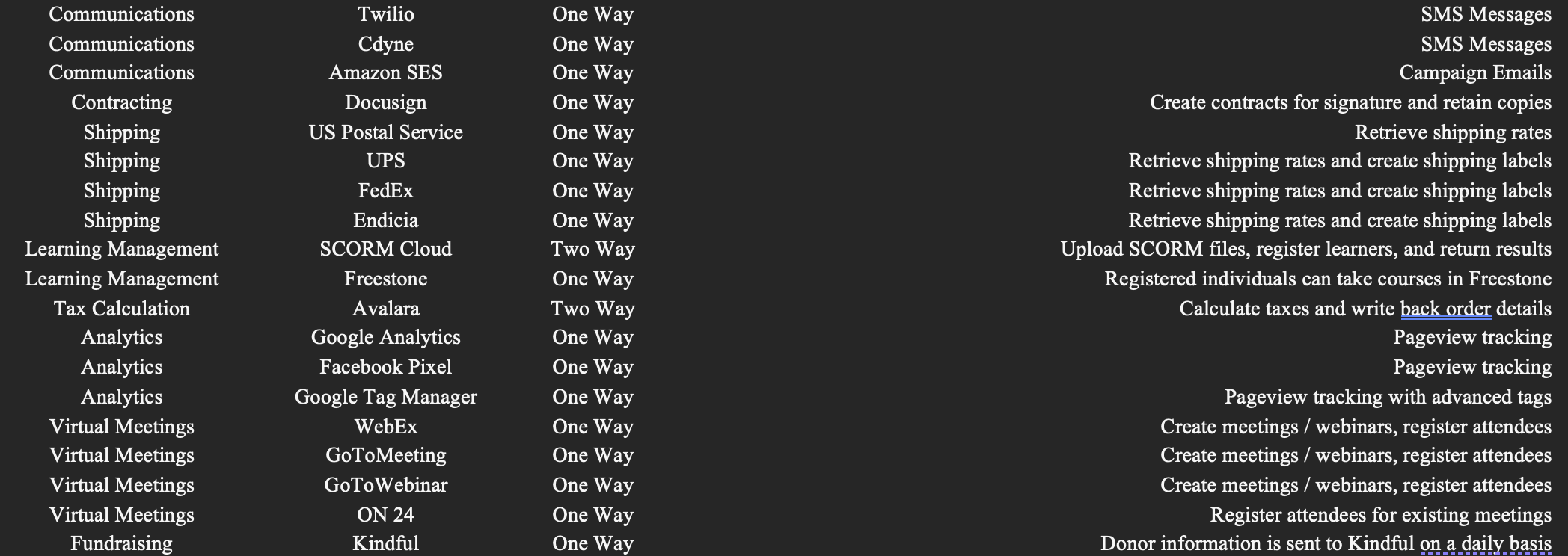 Screenshot 2023-12-15 at 8.23.19 PM.png