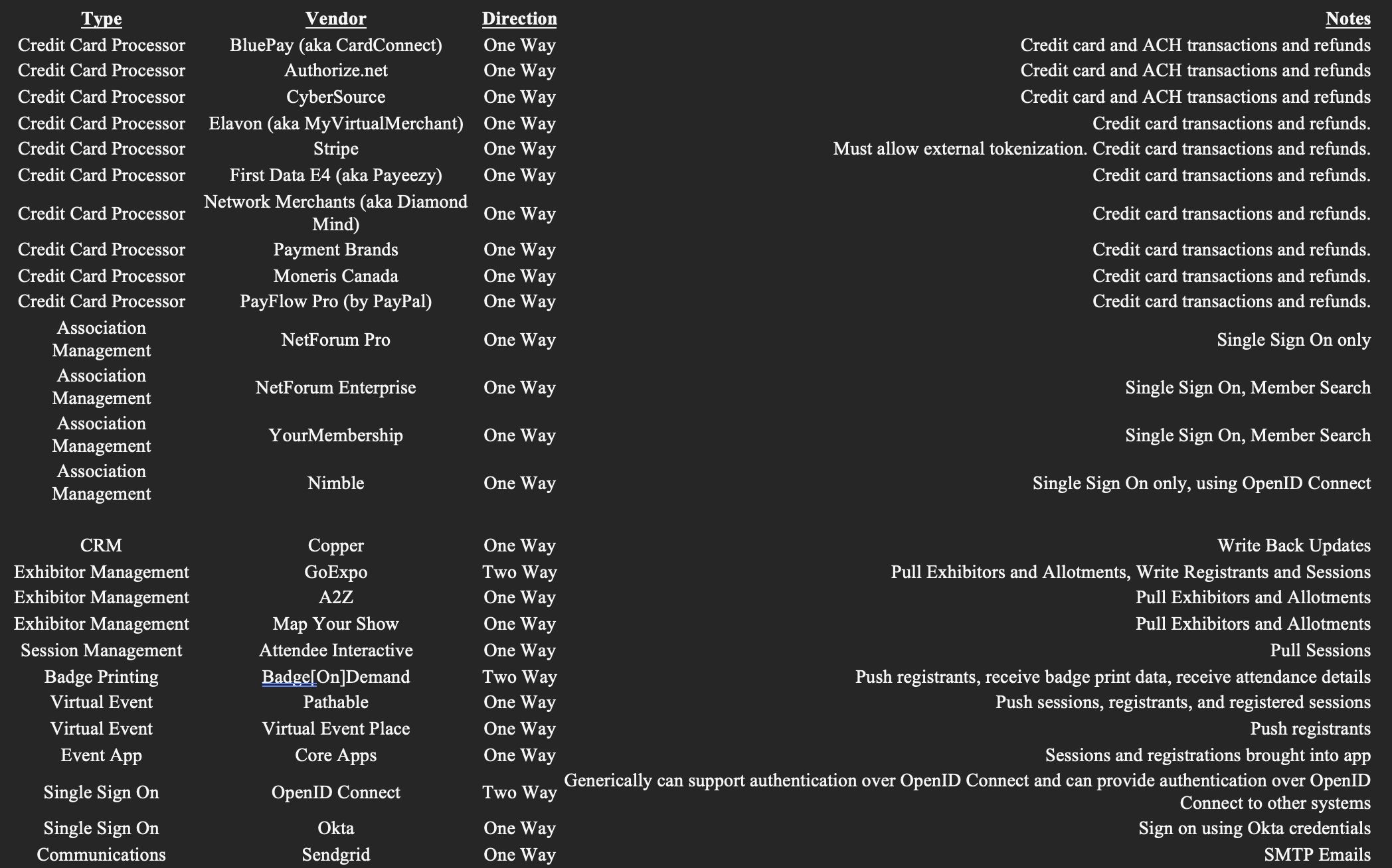 2024-03-07 10_01_55-Clipboard.png